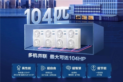 海爾多聯機全線標配AI，引領智能家居系統邁入深度協同新時代